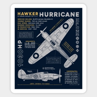 Hawker Hurricane Sticker